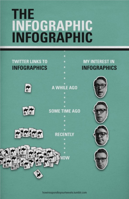 anti-infographic-2