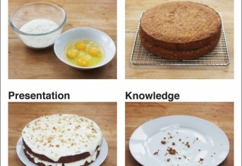 data cake
