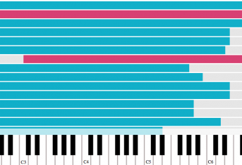 vocal ranges